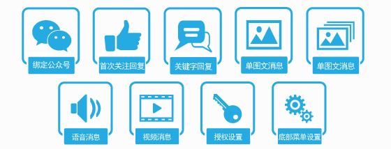 微信開發(fā)-慧澤軟件 微信開發(fā)-慧澤軟件