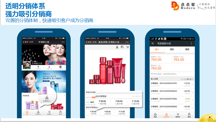 微信分銷系統(tǒng)