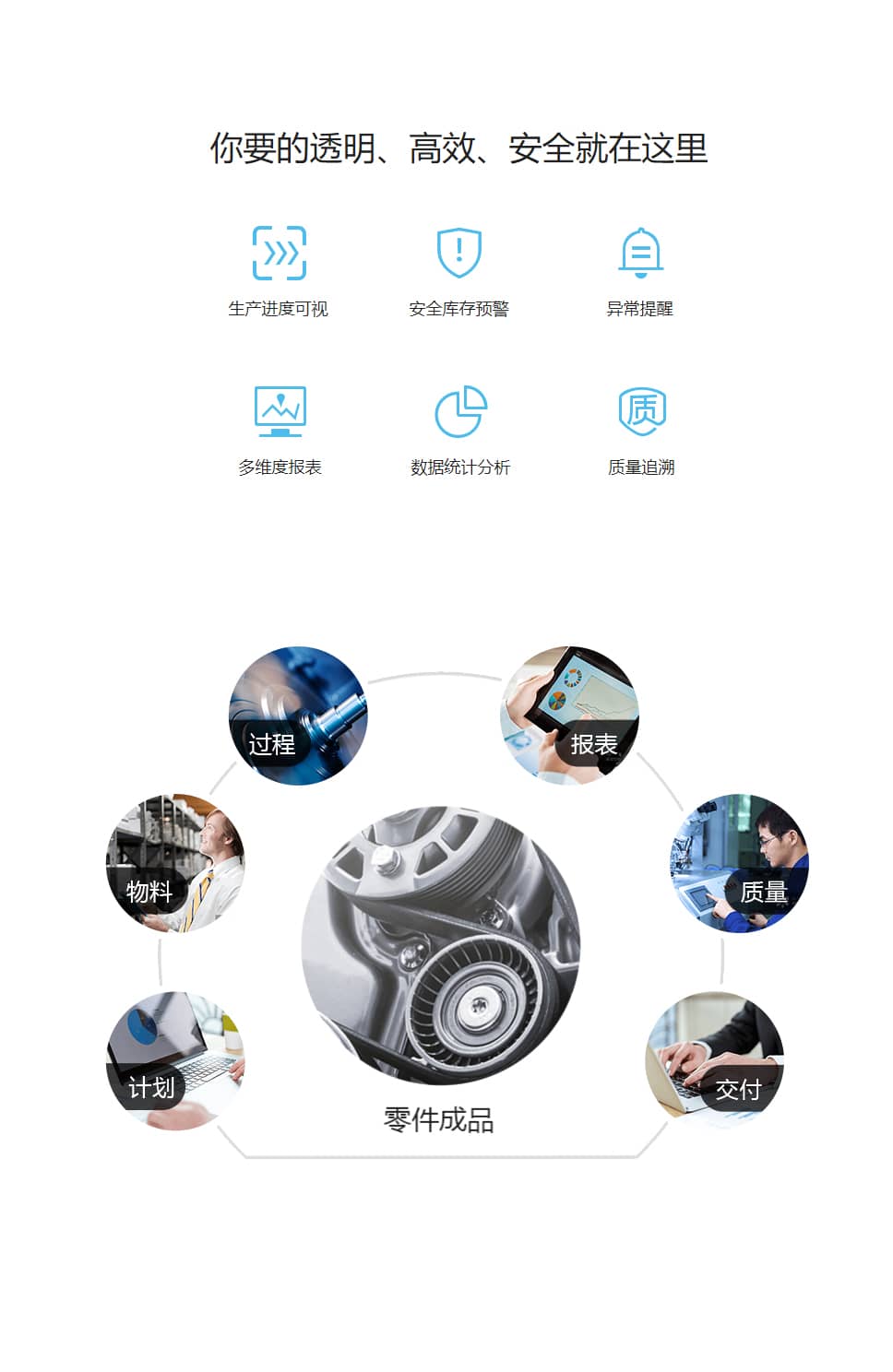 臨沂生產(chǎn)管理系統(tǒng)如何做到 多 快 好 ??！